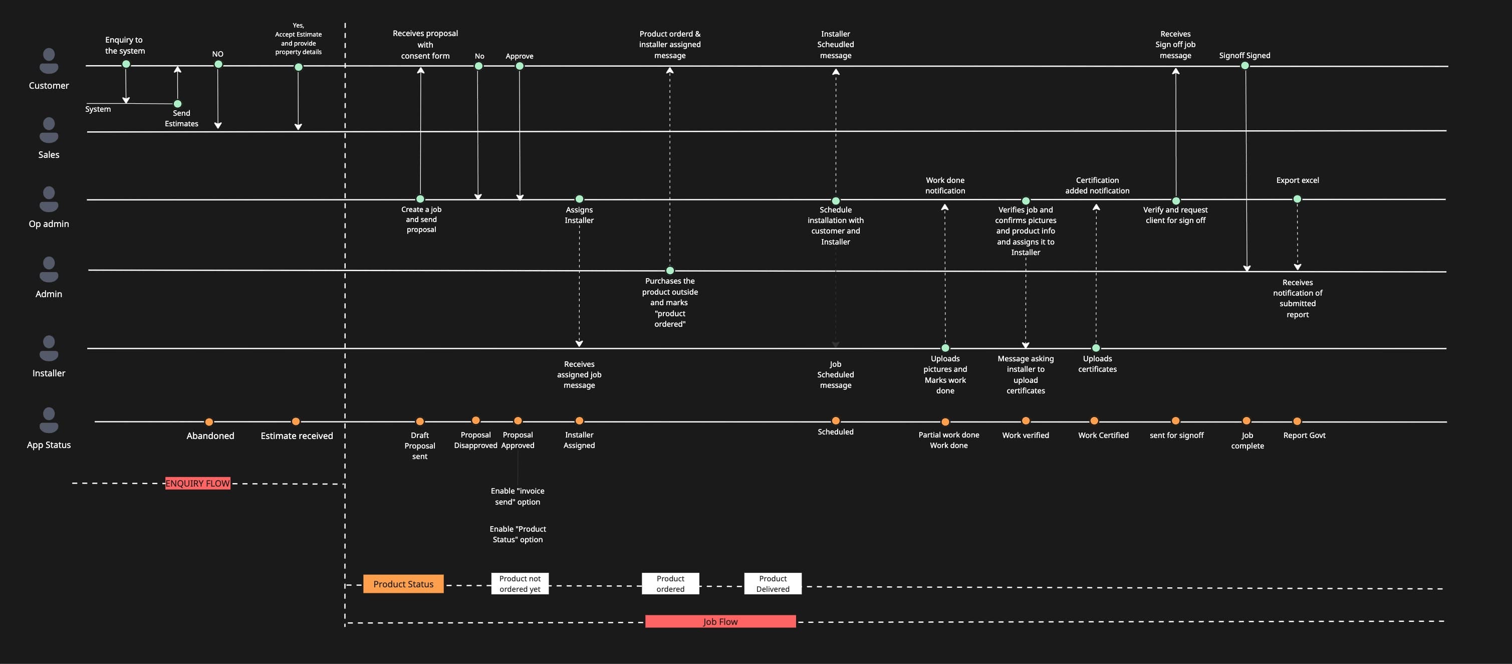 payments illustration dark